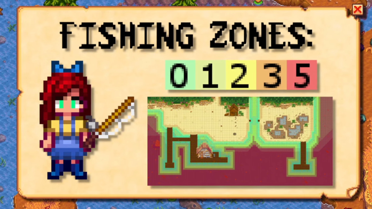 Stardew Valley fishing zones chart showing zone levels 0 to 5 with color indicators
